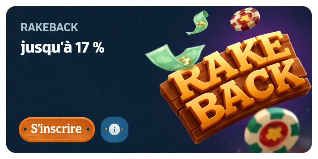 Rakeback jusqu’à 17% disponible sur Ringospin casino